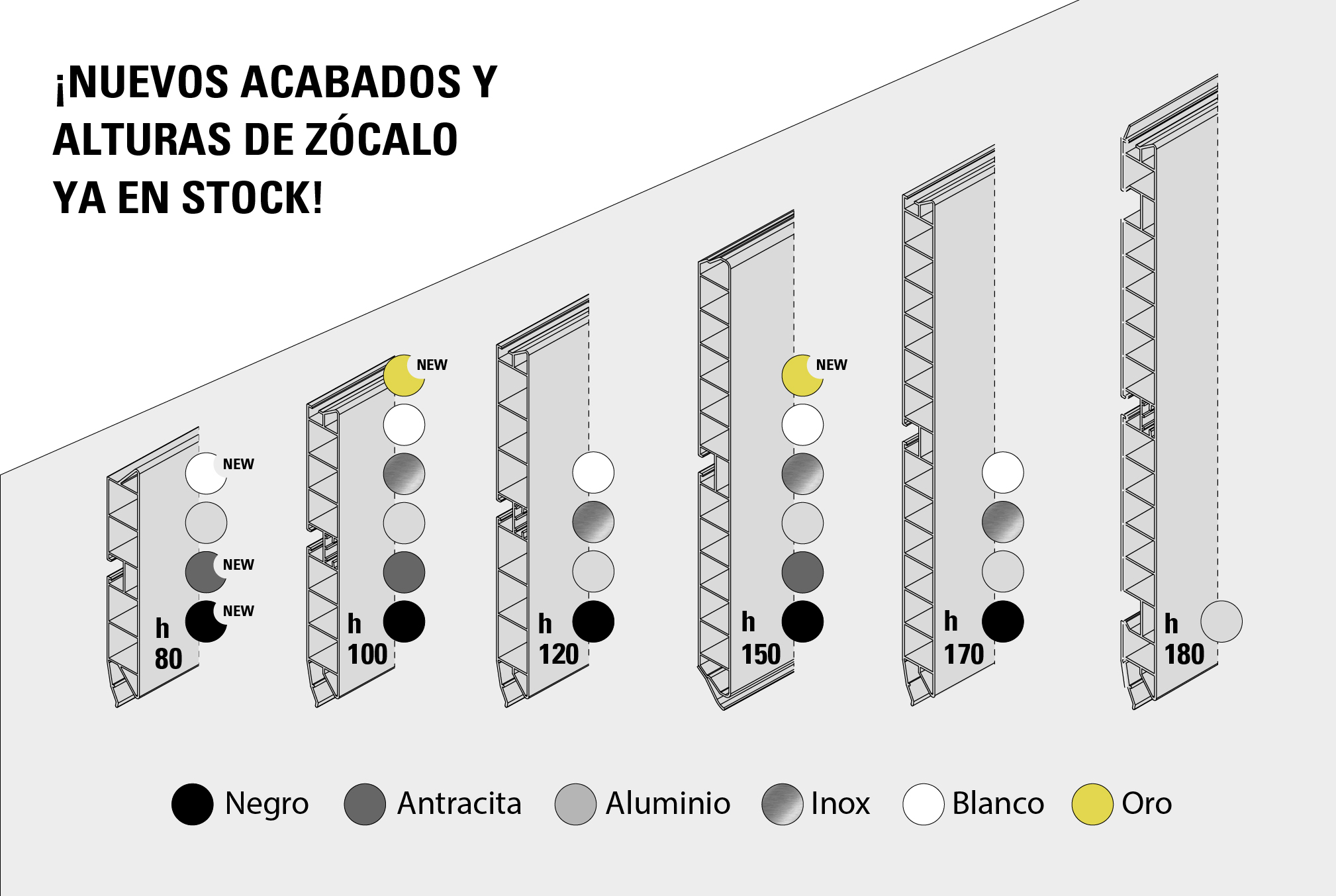 zócalo_nuevosacabados_altura