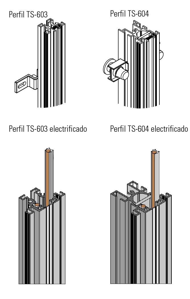 perfiles_cremallera