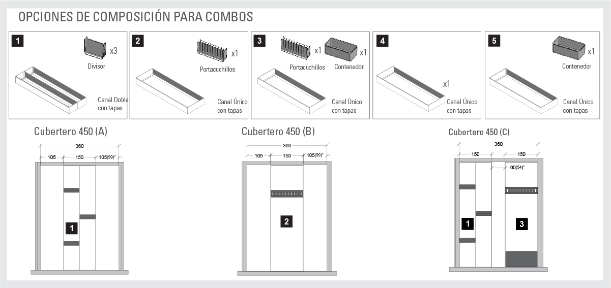 complementos_accesorios_combos