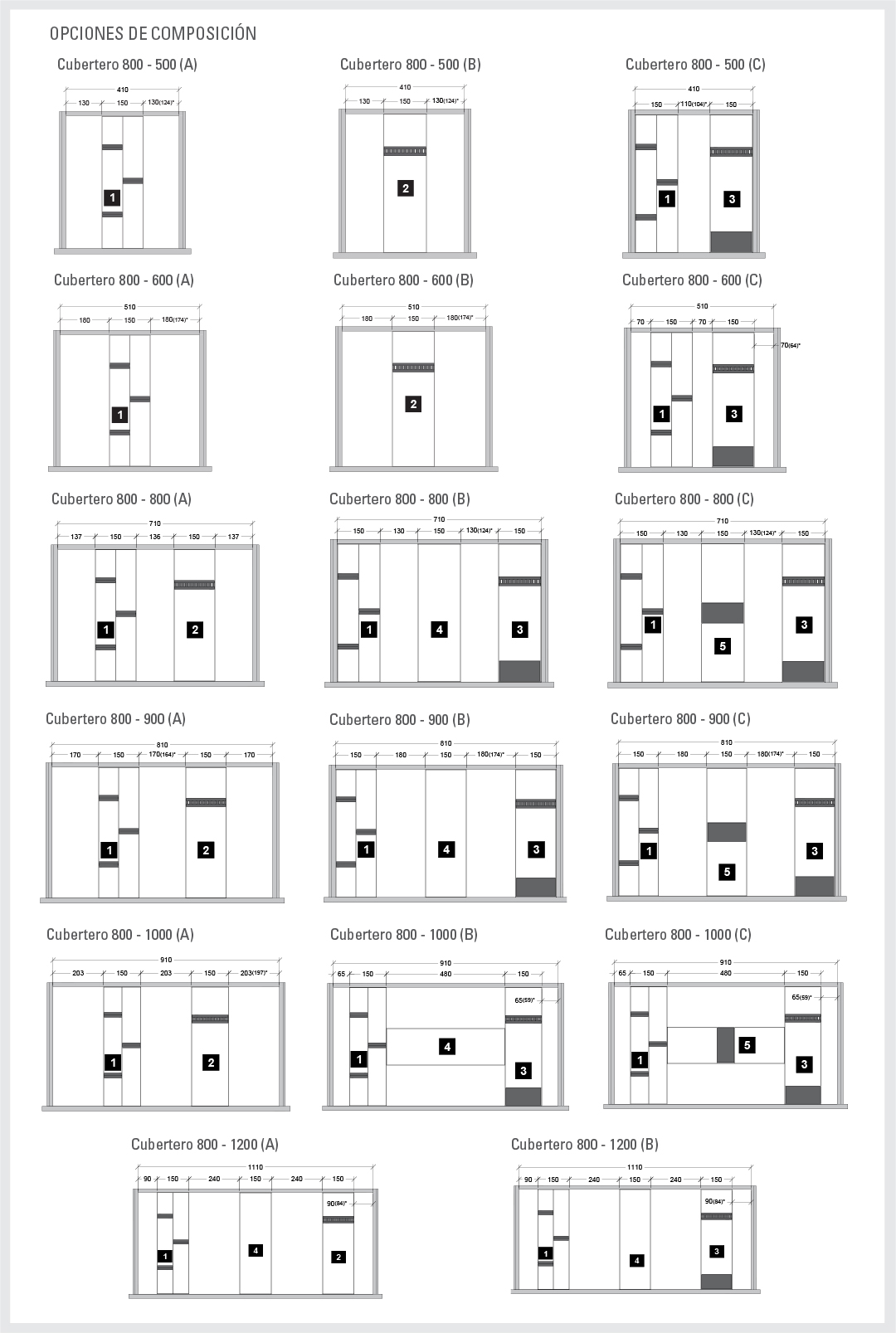 opciones_de_composición